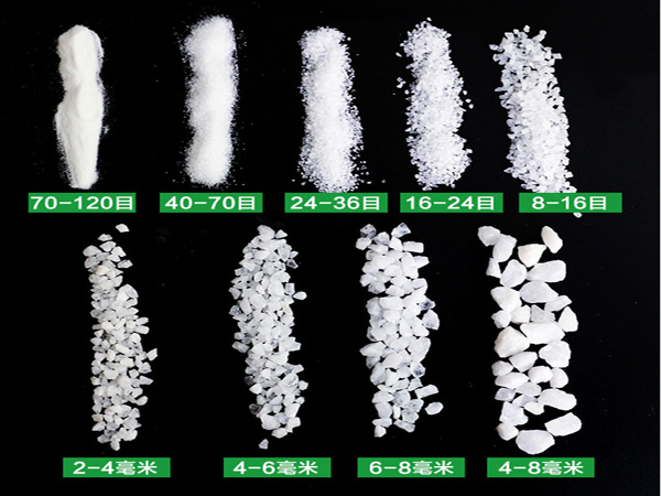 水處理用石英砂濾料多久需要更換？